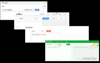 2018機器翻譯產品全景圖