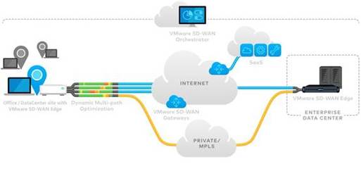 評估APP服務(wù)器與數(shù)據(jù)庫服務(wù)一個(gè)月租用成本 貴不貴的關(guān)鍵因素