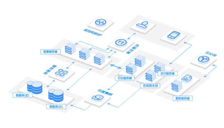新時代、新生態、新模式——大數據應用下的電子招標采購數據庫服務